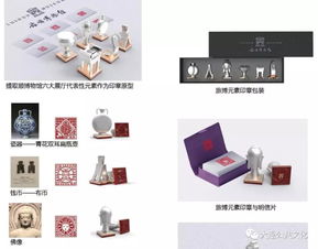 新時代·新文創 大連市首屆“金梧桐”文創產品設計大賽評選結果公告